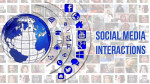 Social Media Interactions (15min Block)